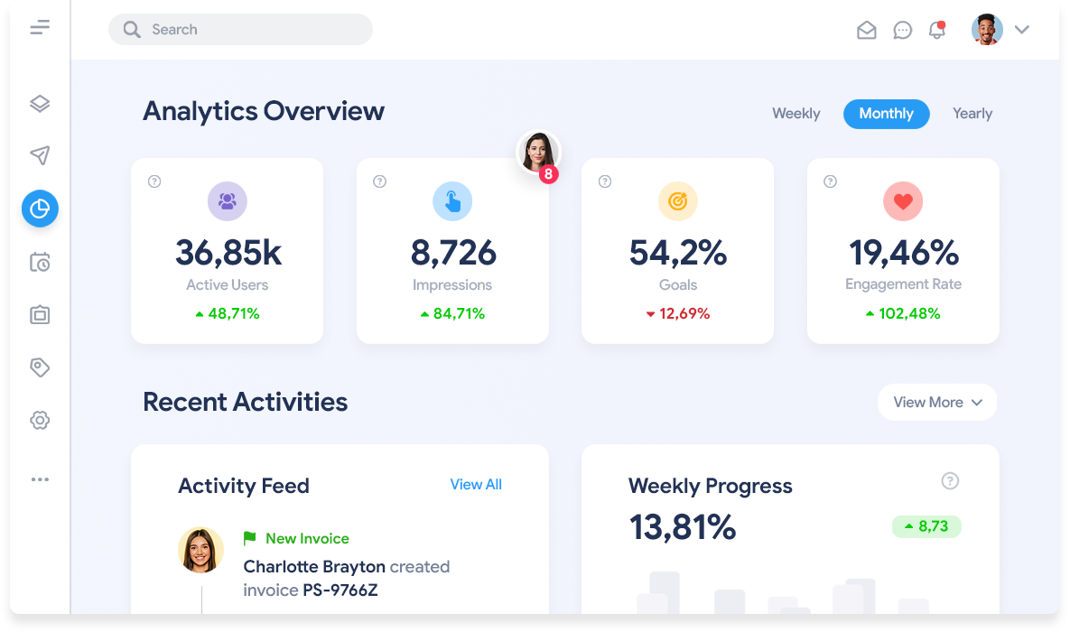 Social Media Marketing